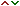 Mortgage Rate Changes